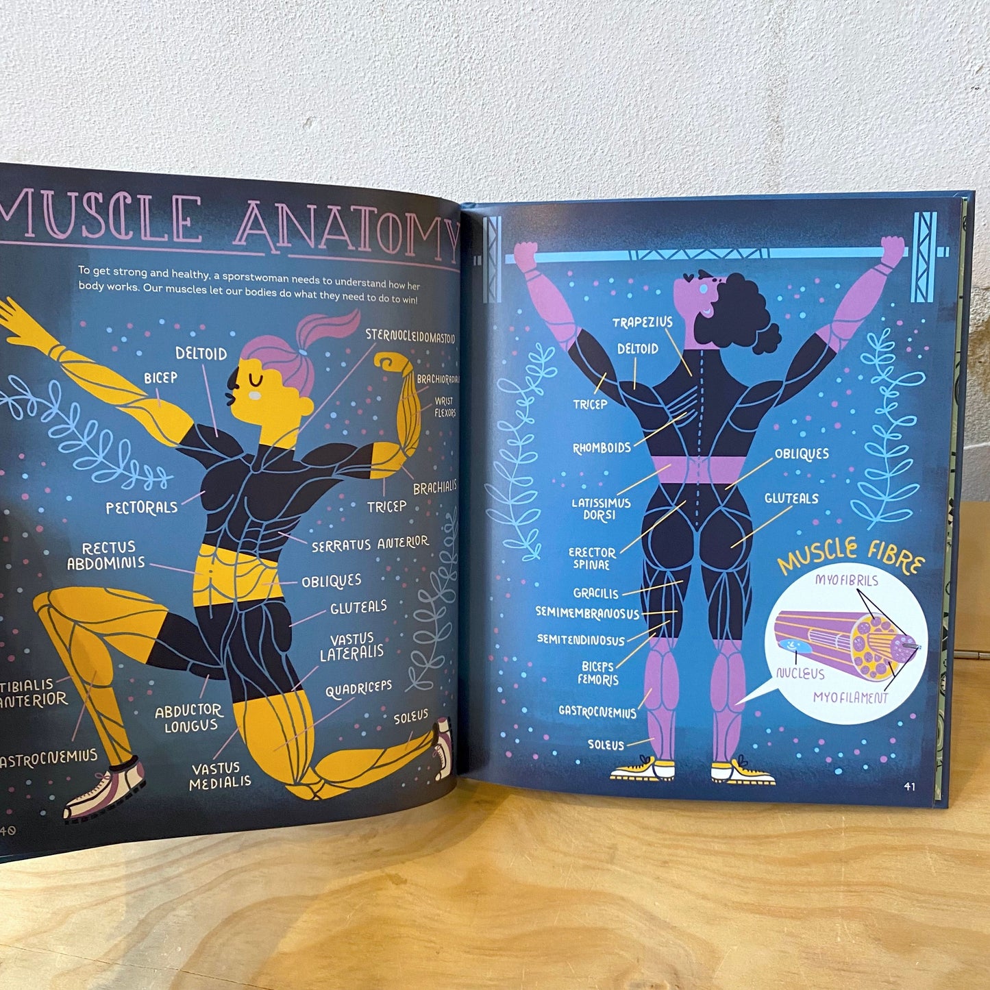 Women in Sport – Rachel Ignotofsky
