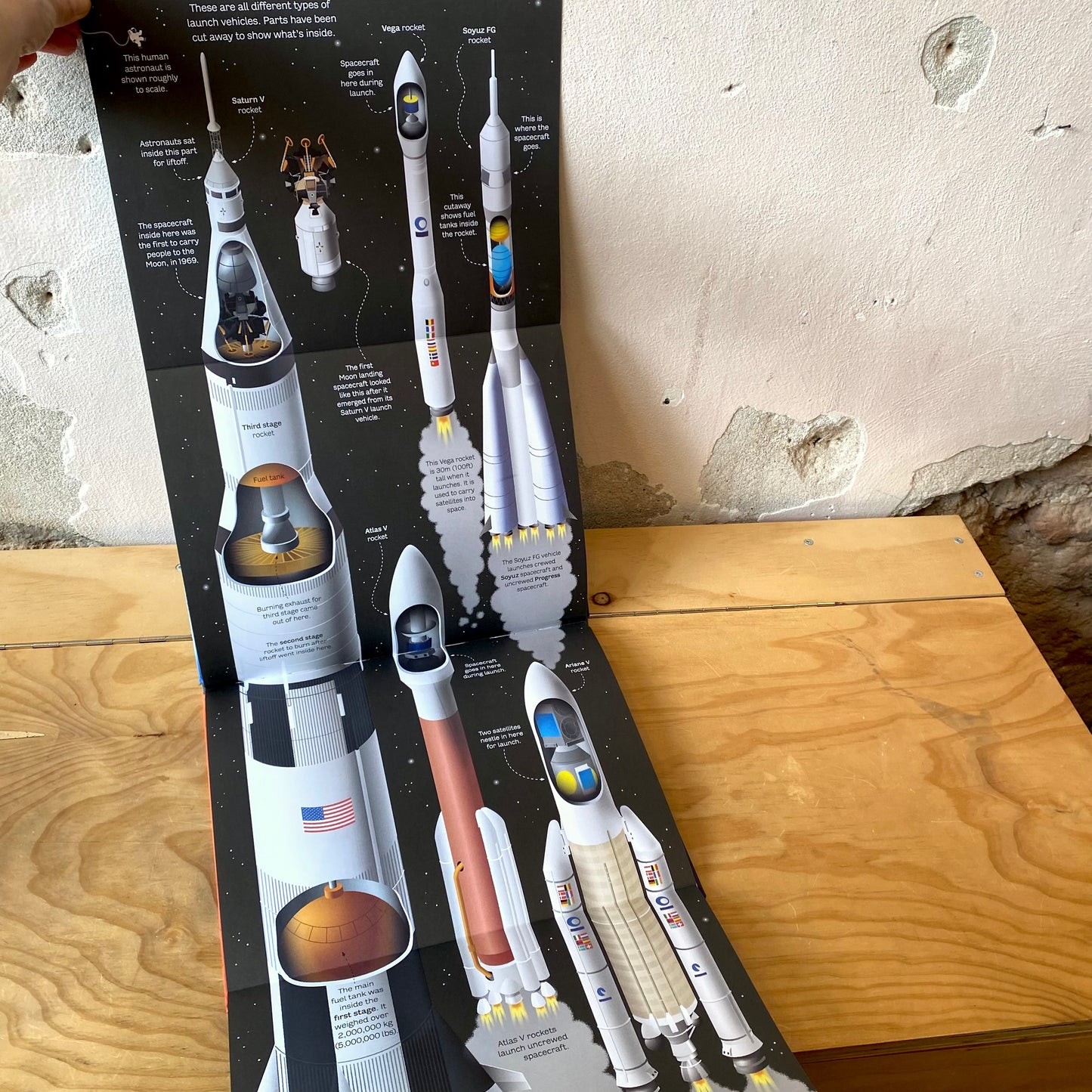 The Usborne Big Book of Rockets and Spacecraft