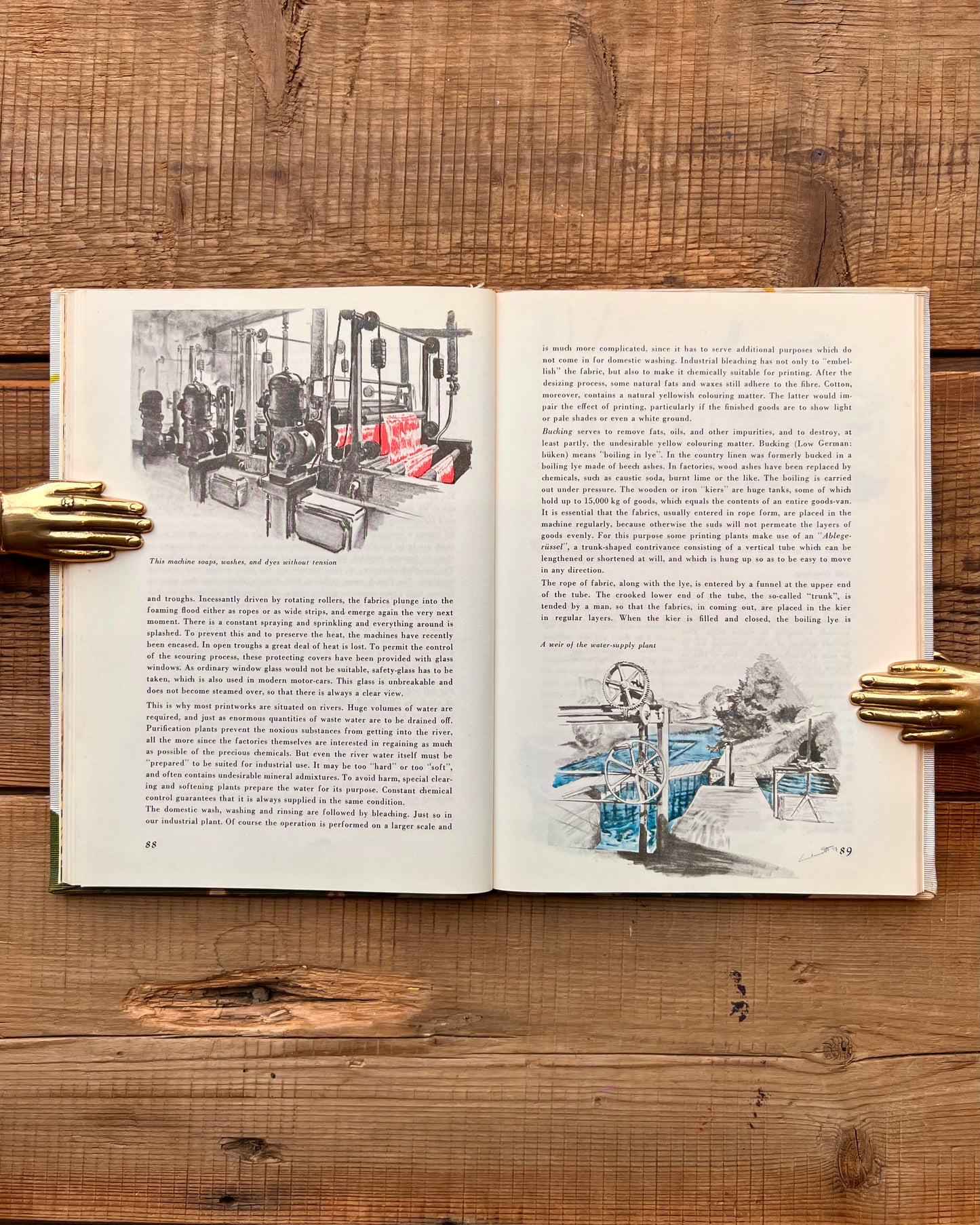 Fairy Fancy on Fabrics: The Wonderland of Calico-Printing – Erwin Bindewald and Karl Kasper