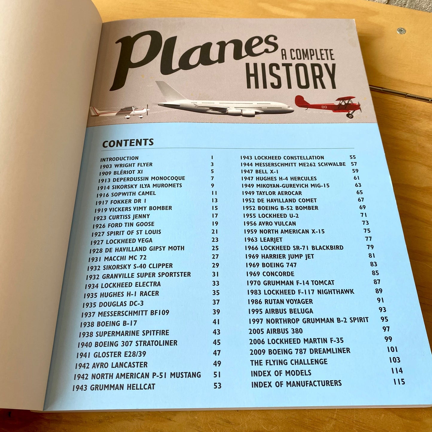 Planes: A Complete History