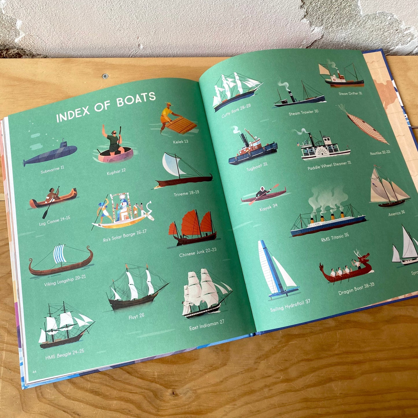 Boats Fast & Slow / Iris Volant, Jarom Vogel