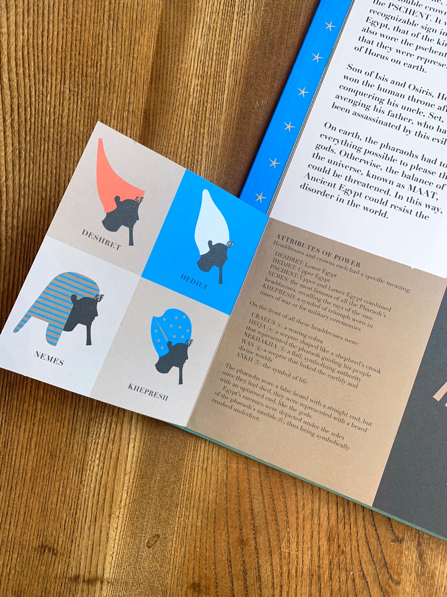 Egyptomania – Emma Giuliani, Carole Saturno
