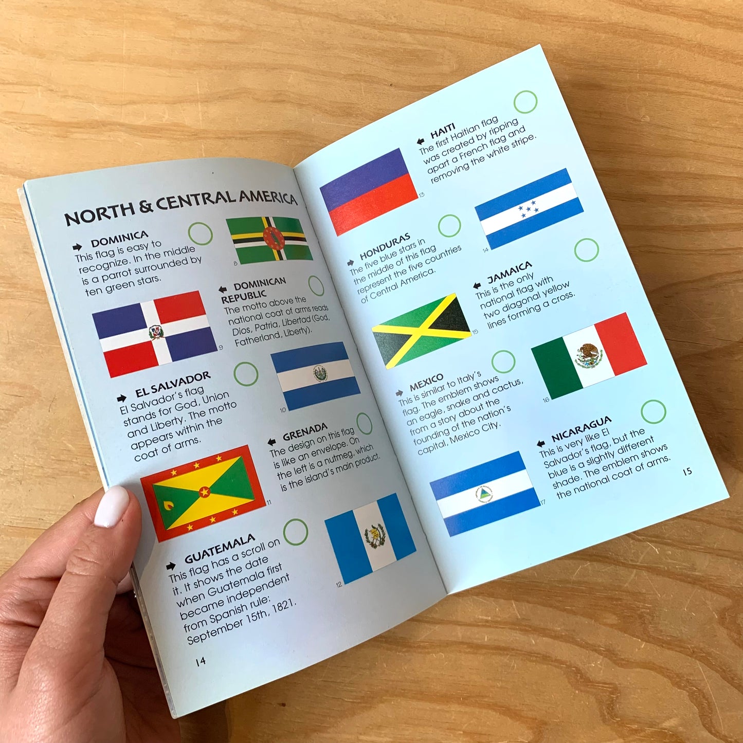 Flags of the World