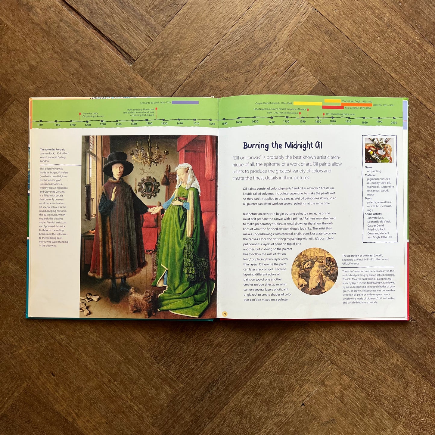 13 Art Techniques Children Should Know – Angela Wenzel