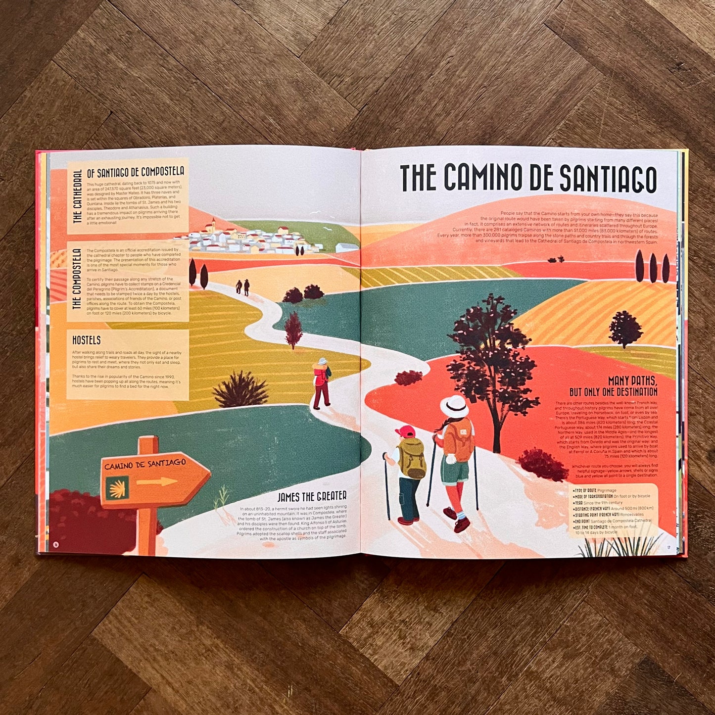 Epic Journeys: Incredible Tales of Amazing Trails – Sam G.C. and Raquel Martín