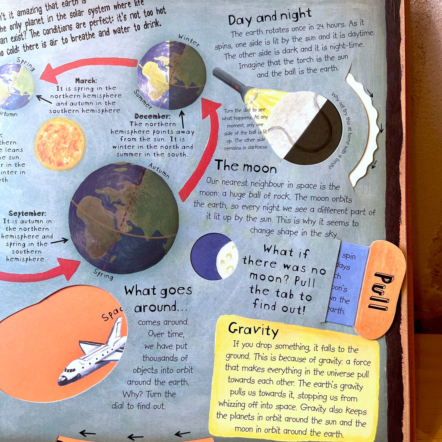 How The World Works – Christiane Dorion