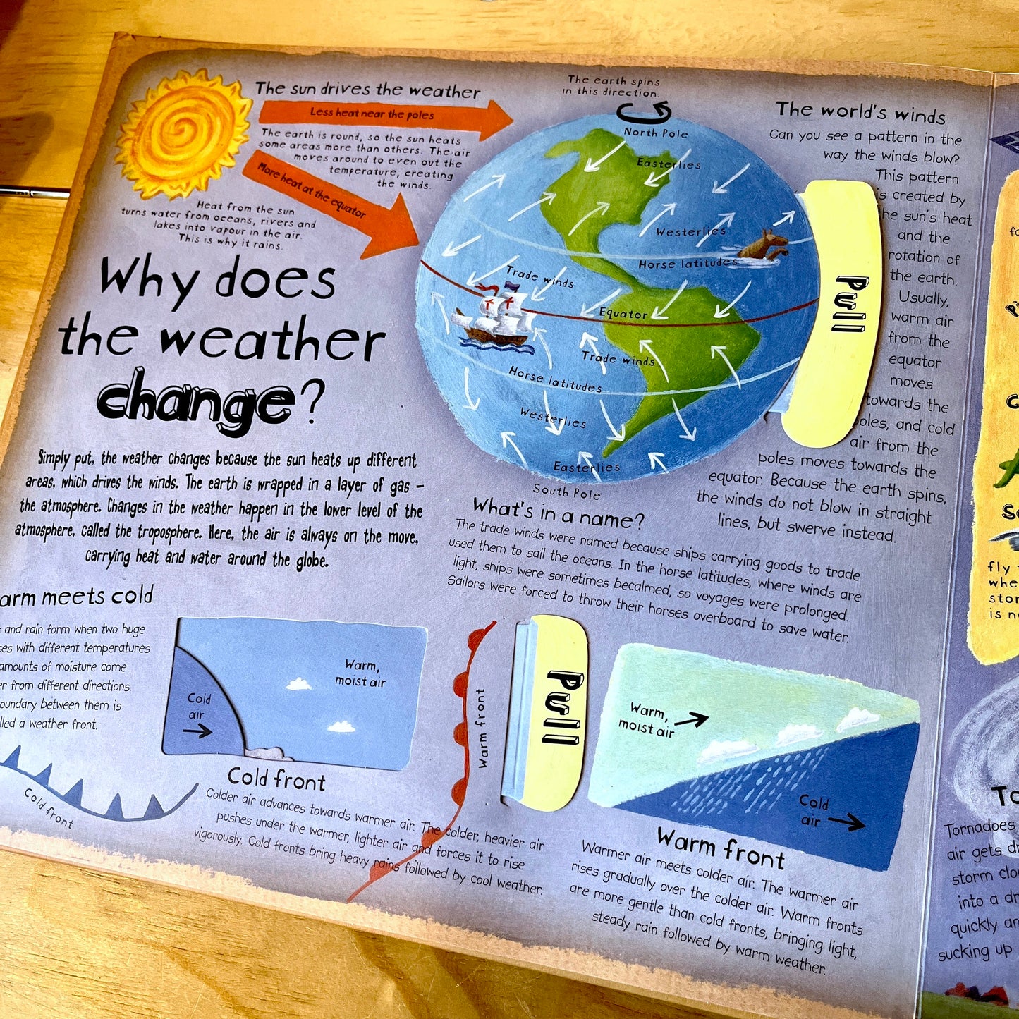 How The World Works – Christiane Dorion