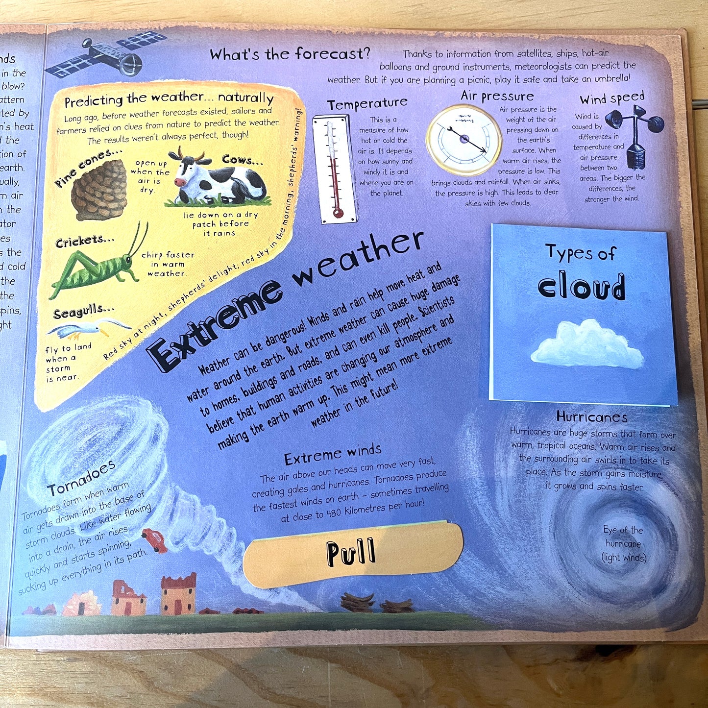 How The World Works – Christiane Dorion