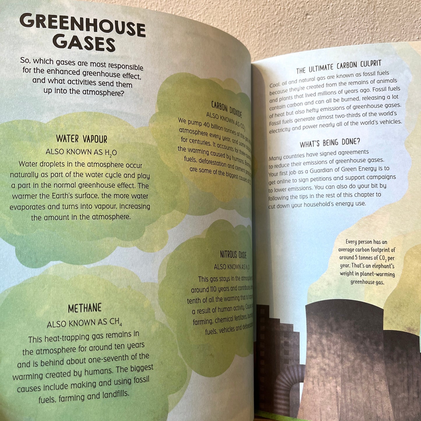 Guardians of the Planet: How to Be an Eco-Hero