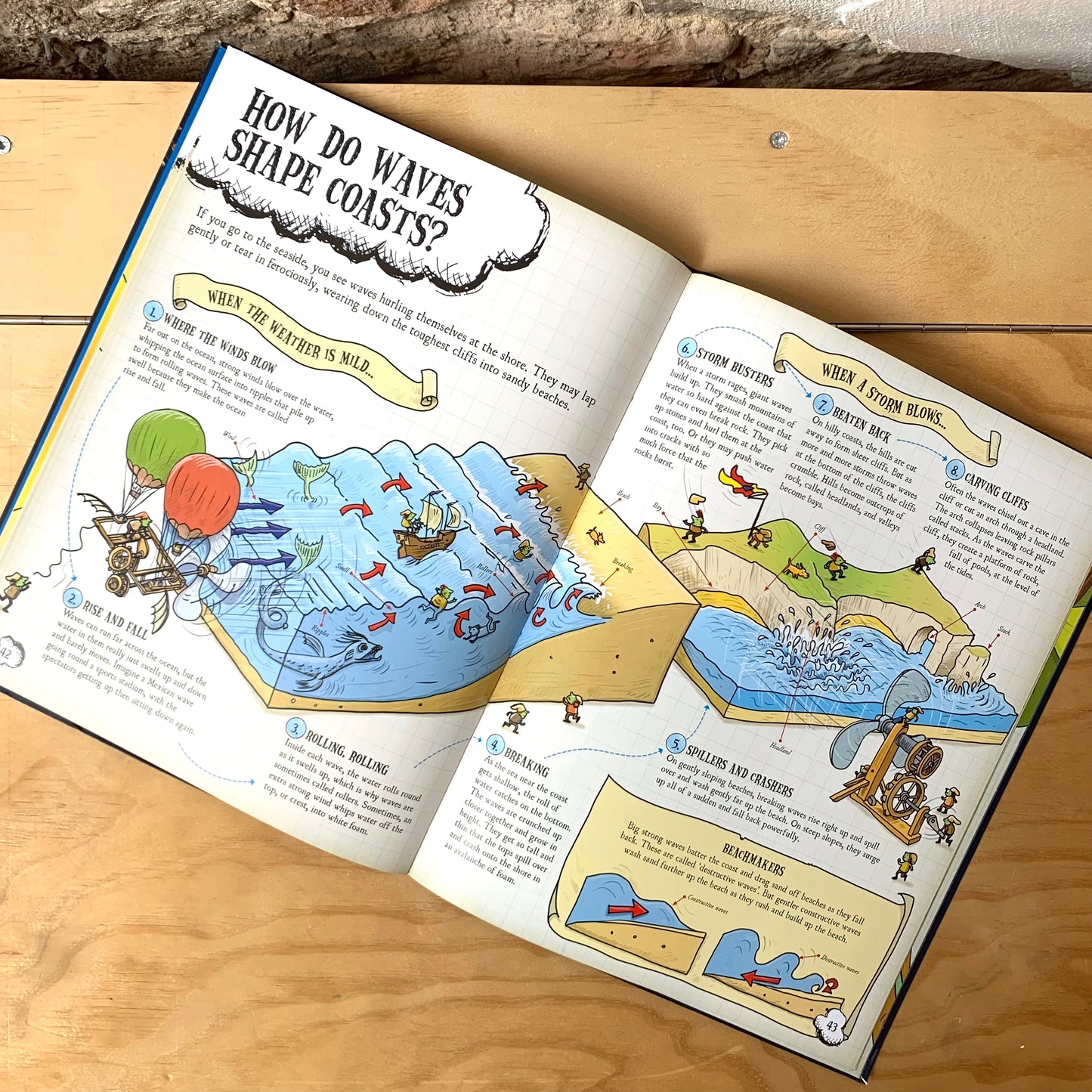Stuff You Should Know About Planet Earth – John Farndon, Tim Hutchinson