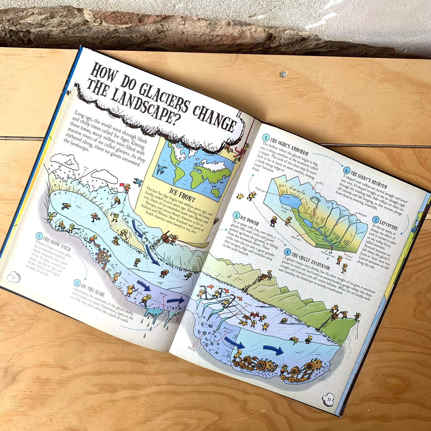 Stuff You Should Know About Planet Earth – John Farndon, Tim Hutchinson