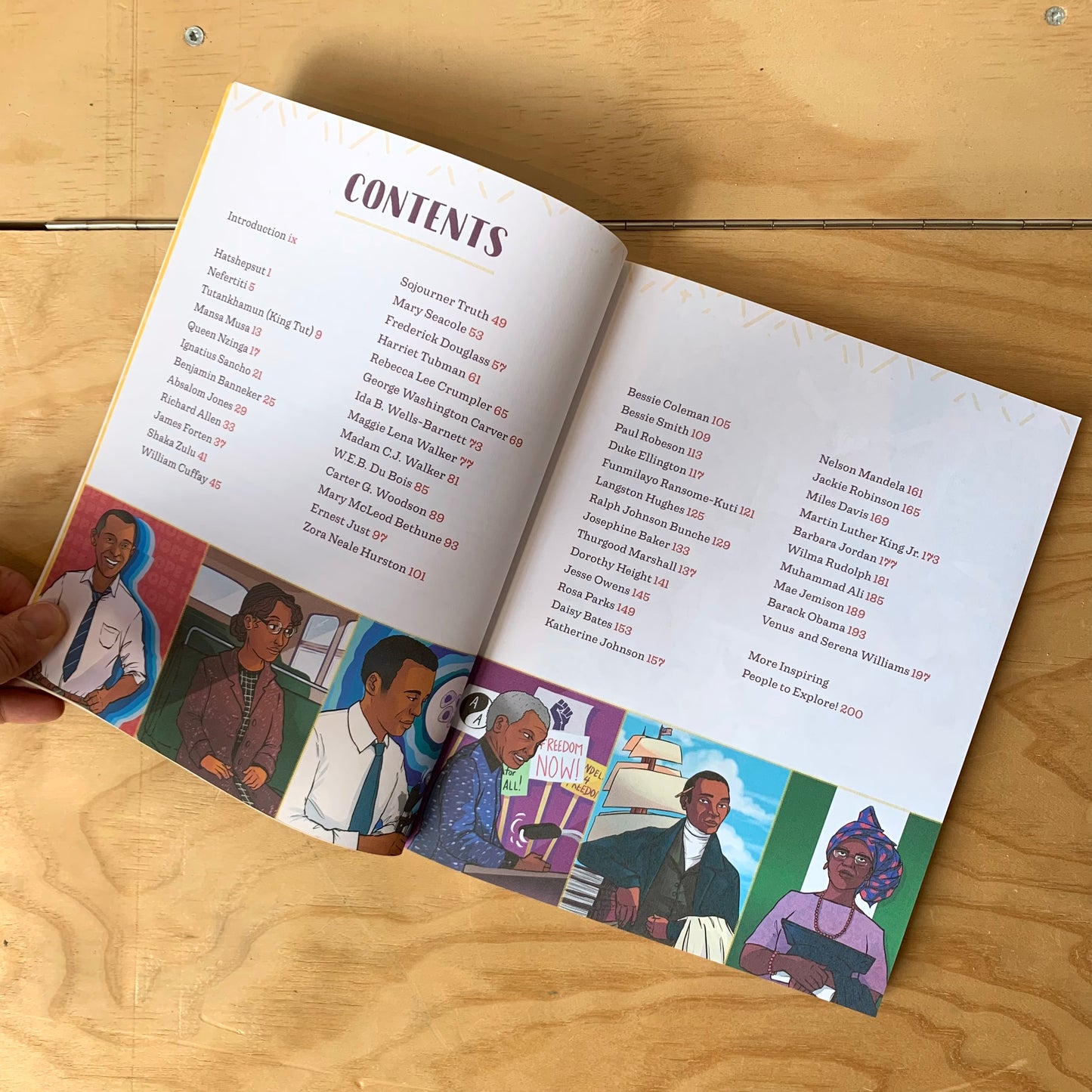 Black Heroes. A Black History Book for Kids: 51 Inspiring People from Ancient Africa to Modern-Day U.S.A. – Arlisha Norwood