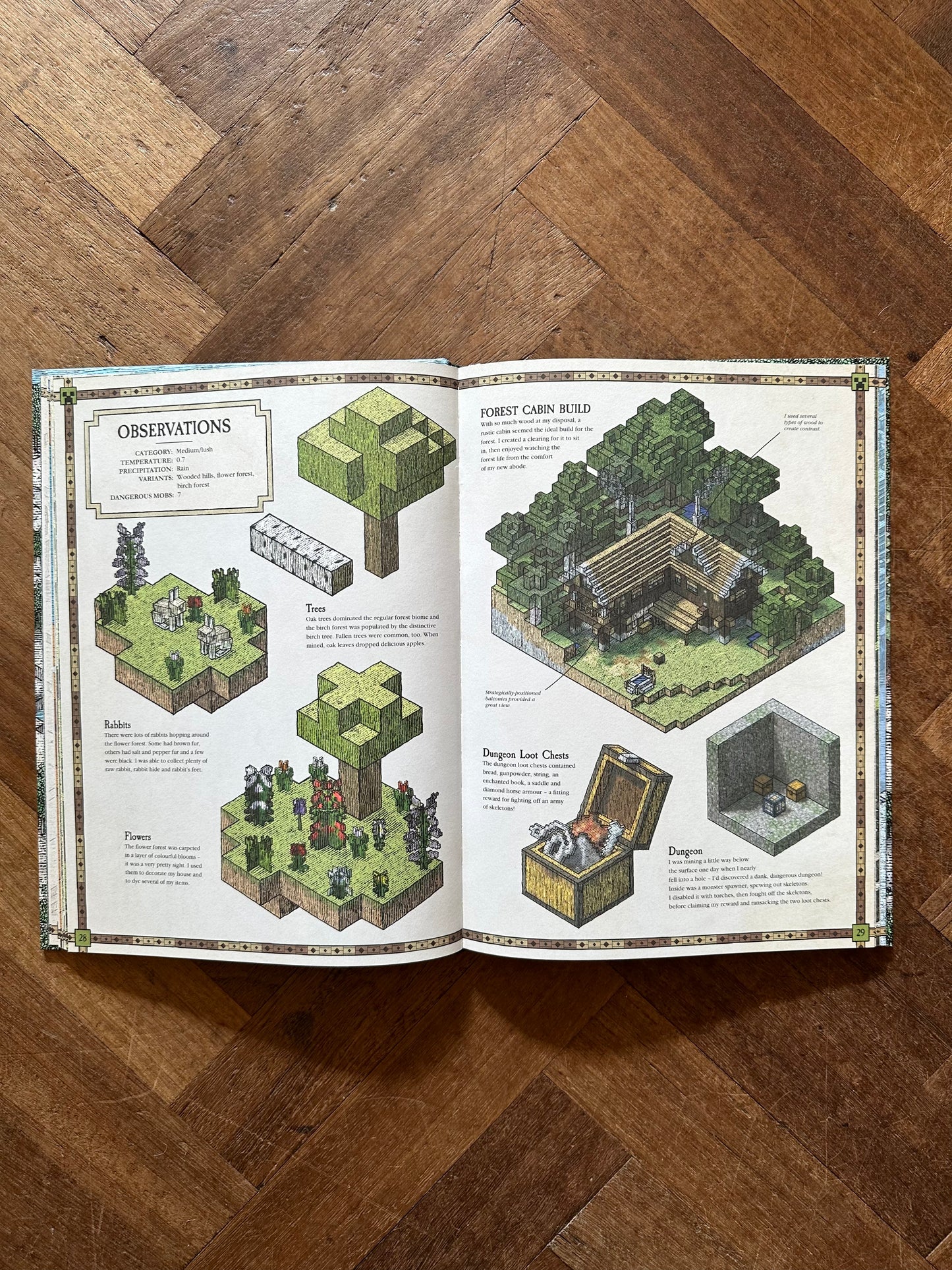 Minecraft Maps: An Explorer's Guide to Minecraft – Mojang