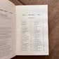 The Complete Fairy Tales of The Brothers Grimm (Wordsworth Edition)