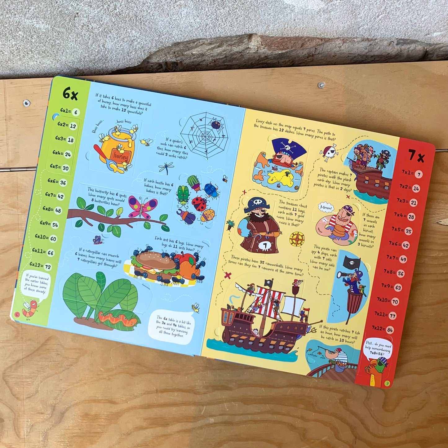 Usborne Lift-the-Flap Times Tables