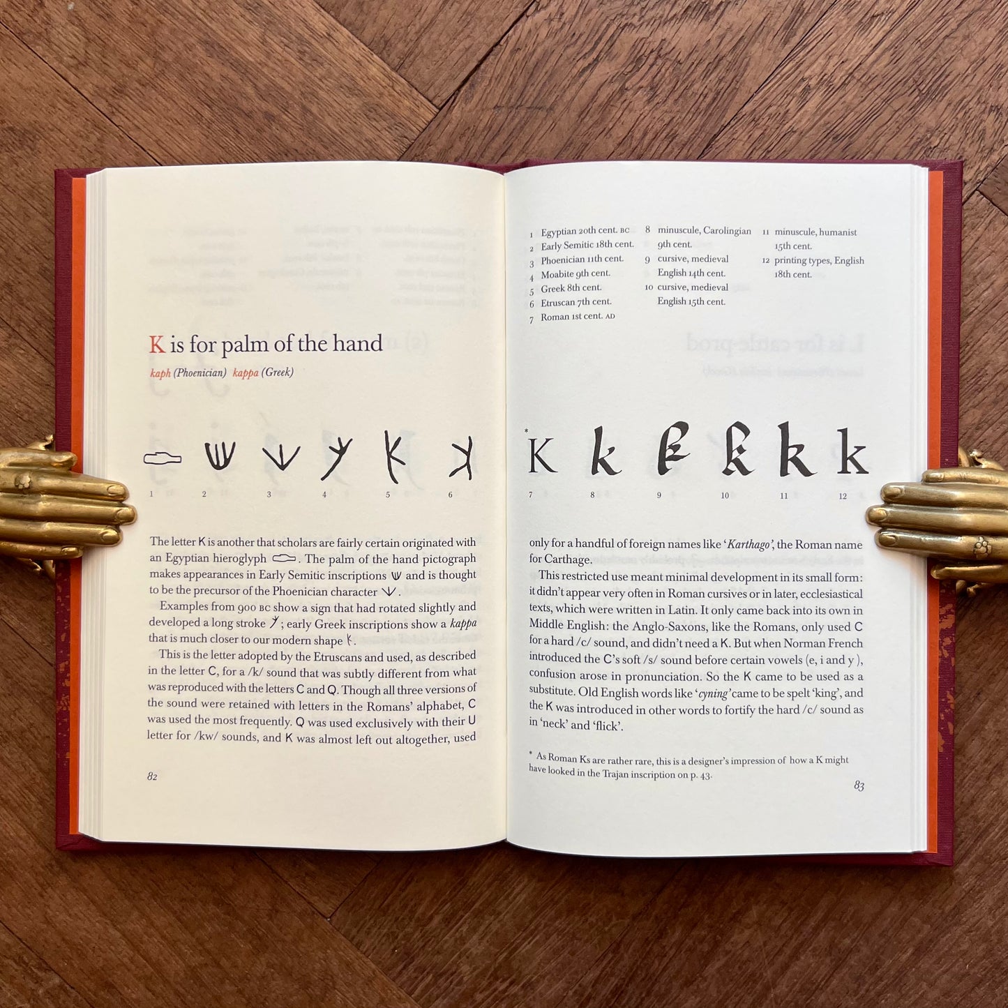 A is for Ox: A Short History of the Alphabet (The Folio Society, 2006) – Lyn Davies