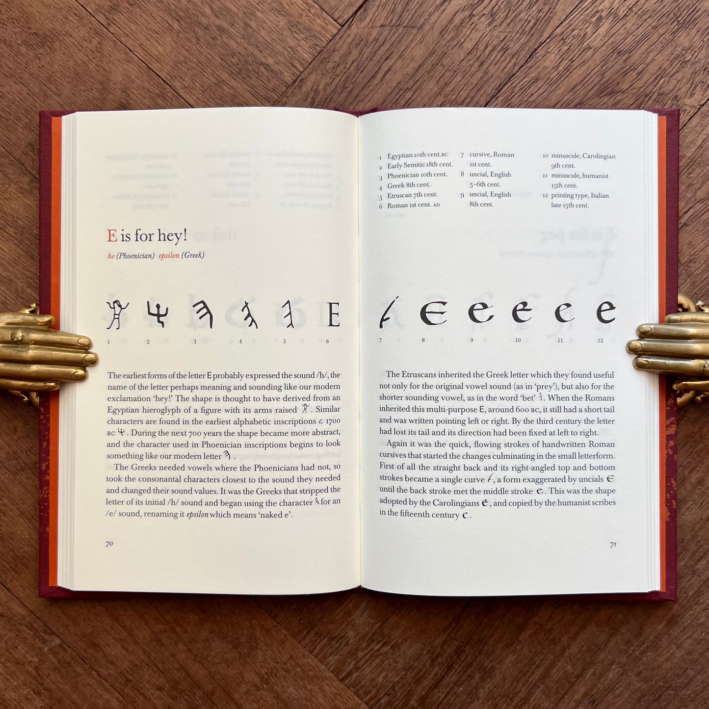 A is for Ox: A Short History of the Alphabet (The Folio Society, 2006) – Lyn Davies