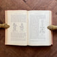 Violin Making As It Was and Is – Ed. Heron-Allen