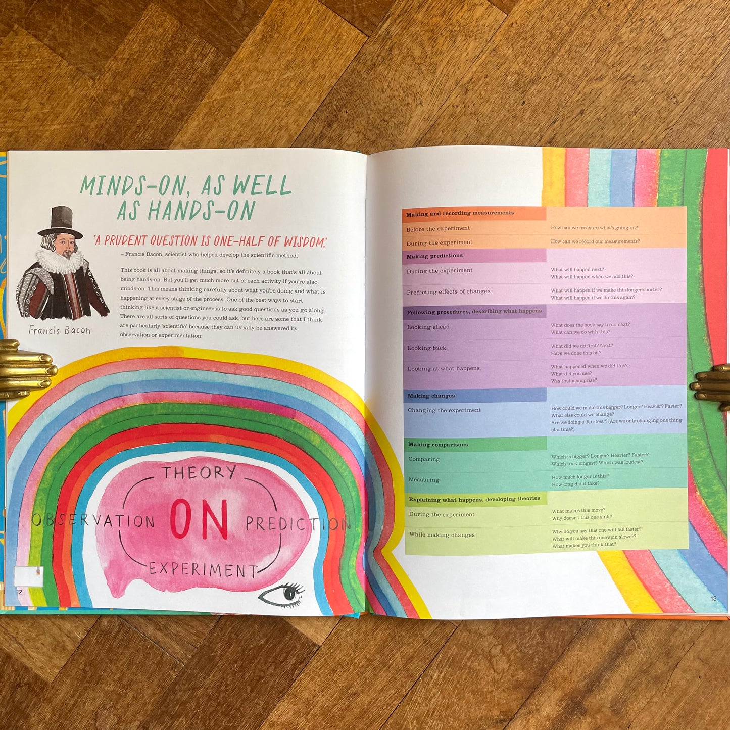 Mr Shaha's Marvellous Machines: Adventures in Making Round the Kitchen Table – Alom Shaha, Emily Robertson