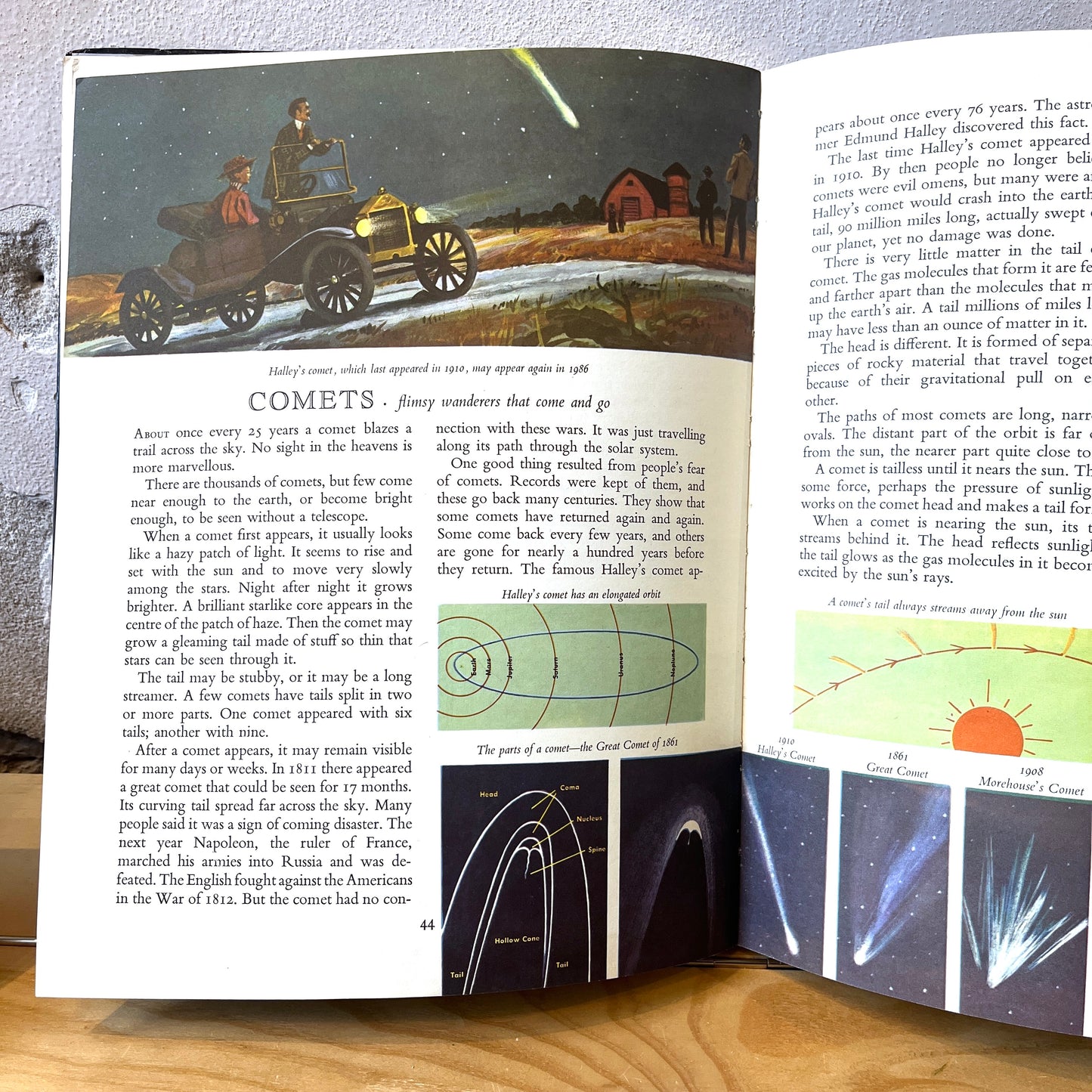 The Golden Book of Astronomy. An Introduction to the Wonders of Space