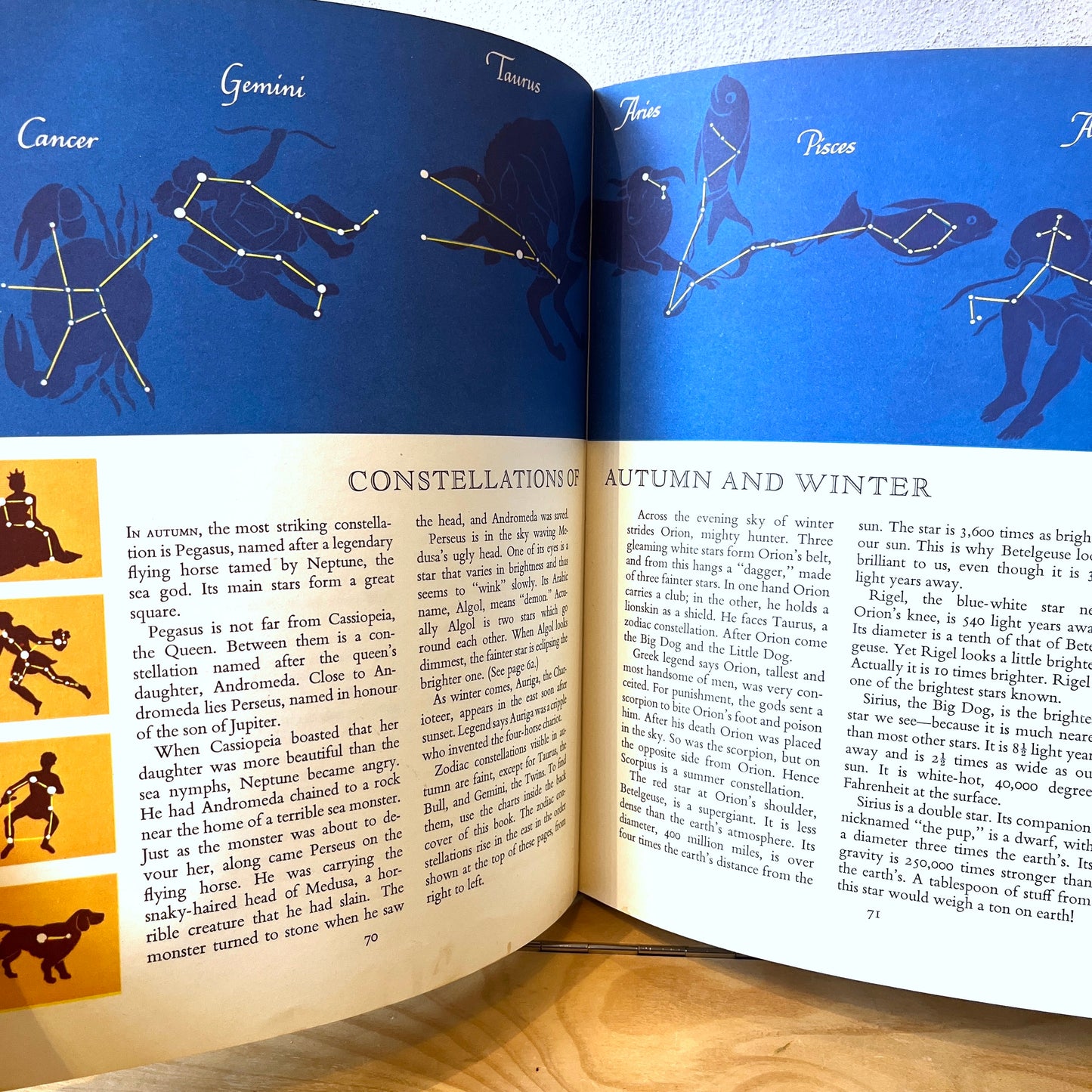 The Golden Book of Astronomy. An Introduction to the Wonders of Space